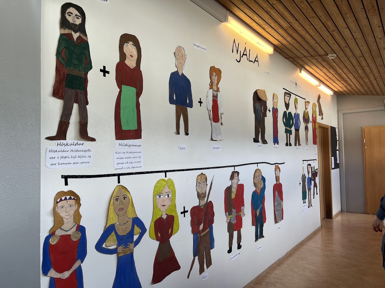 Njálssagans karaktärer på vägg